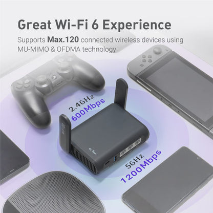 GL.iNet AX1800 (Slate AX) – Mobiler WLAN Router, Wi-Fi 6, VPN, 3x Gigabit-Port, OpenWrt