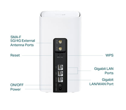 TP-Link Archer NX200 – 5G Router mit Nano-SIM, WLAN Dualband, MU-MIMO