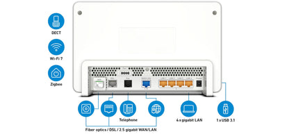 FRITZ!Box 5690 Pro – Premium DSL- und Glasfaser-Router mit Wi-Fi 7, DECT-Basis, Mesh