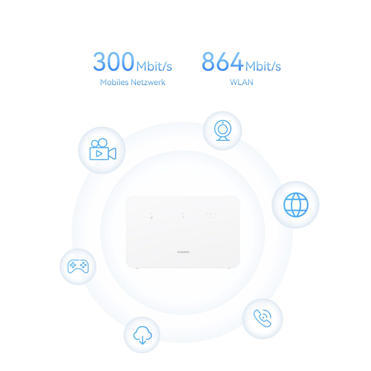 Huawei 4G CPE B530 – LTE Router mit WLAN AC1300, Gigabit-Port, App-Steuerung