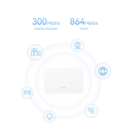 Huawei 4G CPE B530 – LTE Router mit WLAN AC1300, Gigabit-Port, App-Steuerung