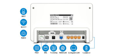 FRITZ!Box 5690 Pro – Premium DSL- und Glasfaser-Router mit Wi-Fi 7, Mesh