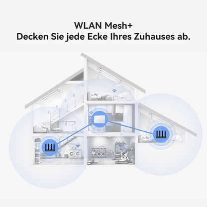 Huawei 4G CPE 5s – LTE Router bis 400 Mbit/s, Dualband WLAN AC1200, SIM-Slot