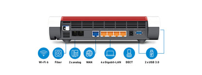 FRITZ!Box 5590 Fiber – Glasfaser-Router mit Wi-Fi 6, bis 4.800 Mbit/s, DECT-Basis, Mesh