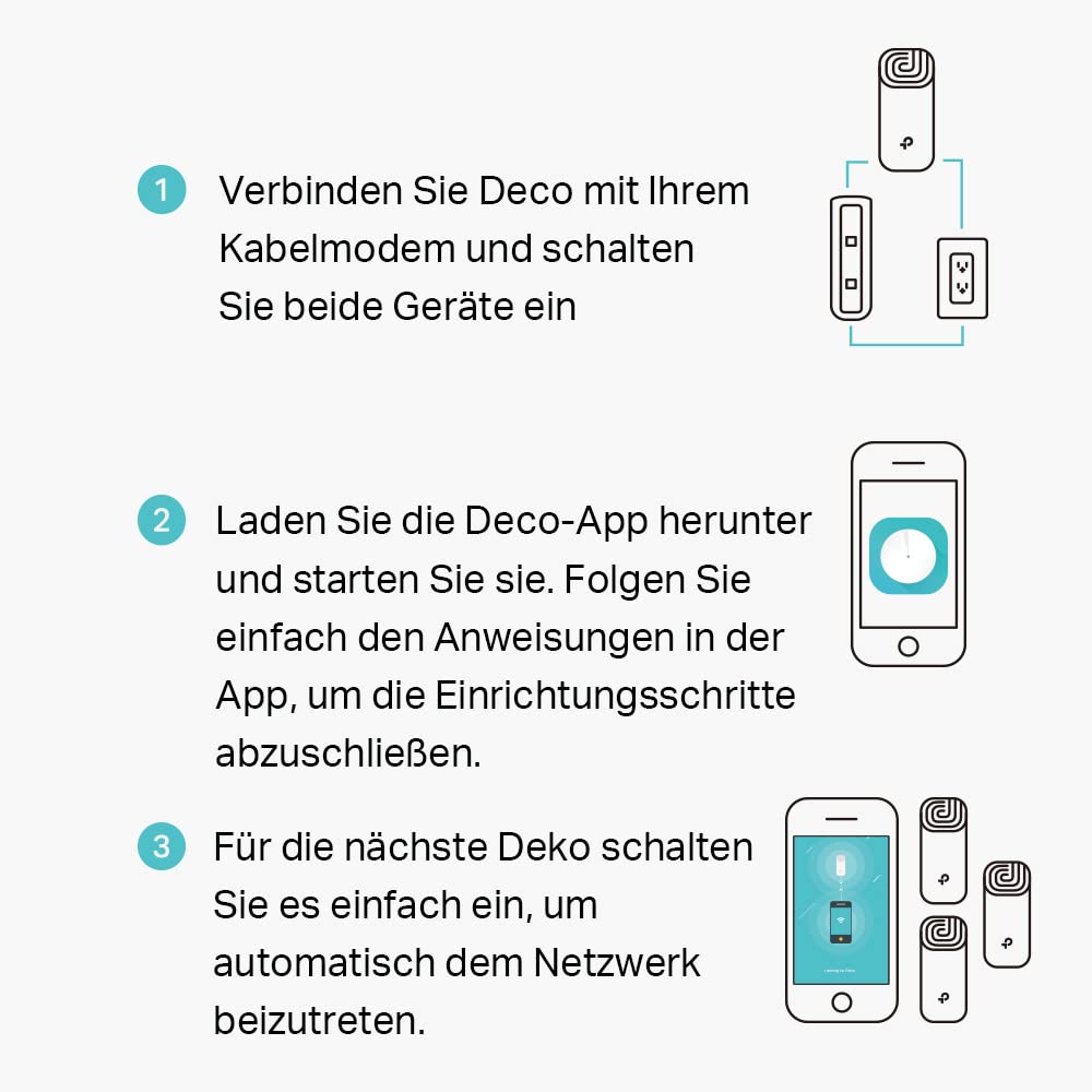 TP-Link Deco M4 – Mesh WLAN Set (3er Pack), AC1200, Dualband Router & Repeater