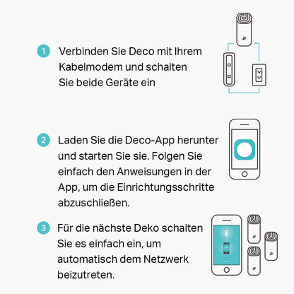 TP-Link Deco M4 – Mesh WLAN Set (3er Pack), AC1200, Dualband Router & Repeater