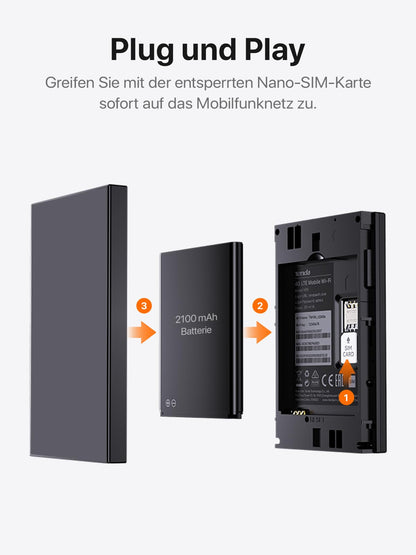 Tenda 4G LTE Router – Mobiler WLAN Router mit Akku, SIM-Slot, Hotspot, bis 150 Mbit/s