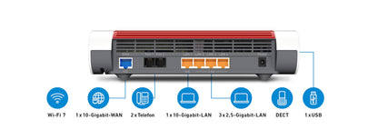 FRITZ!Box 4690 – Wi-Fi 7 Mesh Router für DSL & Glasfaser, bis 9.660 Mbit/s