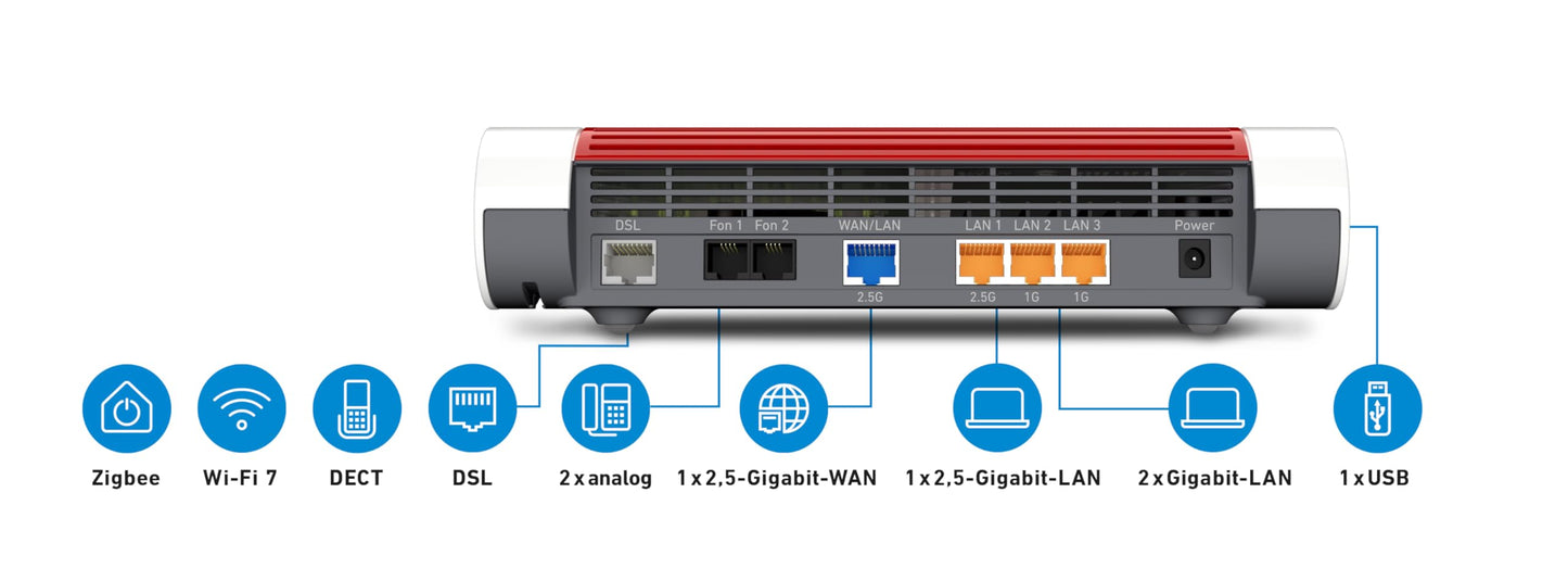 FRITZ!Box 7690 – Wi-Fi 7 DSL-Router, bis 5.760 Mbit/s, DECT-Basis, Mesh