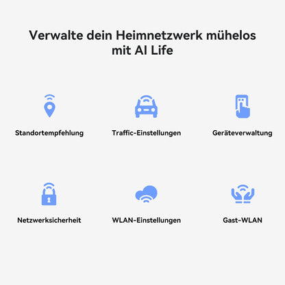Huawei 4G CPE B530 – LTE Router mit WLAN AC1300, Gigabit-Port, App-Steuerung