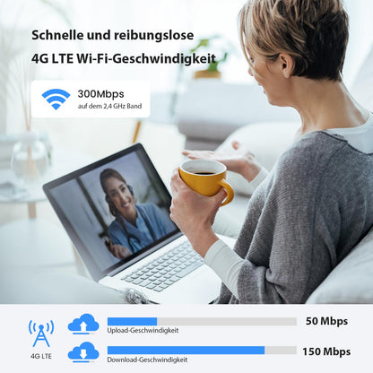 Tenda 4G03 Pro – 4G LTE Router, Nano-SIM, bis 300 Mbit/s, Fast-Ethernet