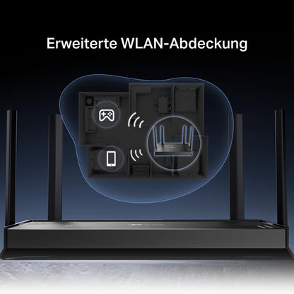 TP-Link Archer BE220 – Wi-Fi 7 Router, Dualband, bis 3570 Mbit/s, 5x Gigabit-Port, USB 3.0, EasyMesh