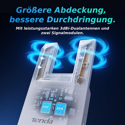 Tenda A18 Pro – WLAN Verstärker AC1200, Dualband, Gigabit-LAN, App-Steuerung