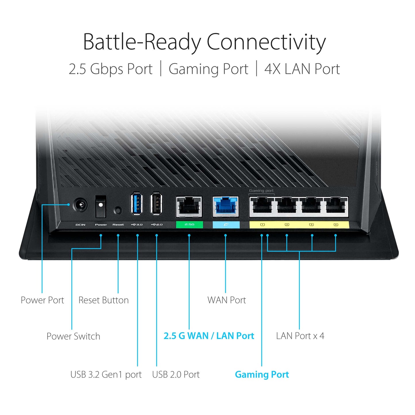 ASUS RT-AX86U Pro – Wi-Fi 6 Gaming Router AX5700, Dualband, AiMesh, 2,5G Gaming-Port