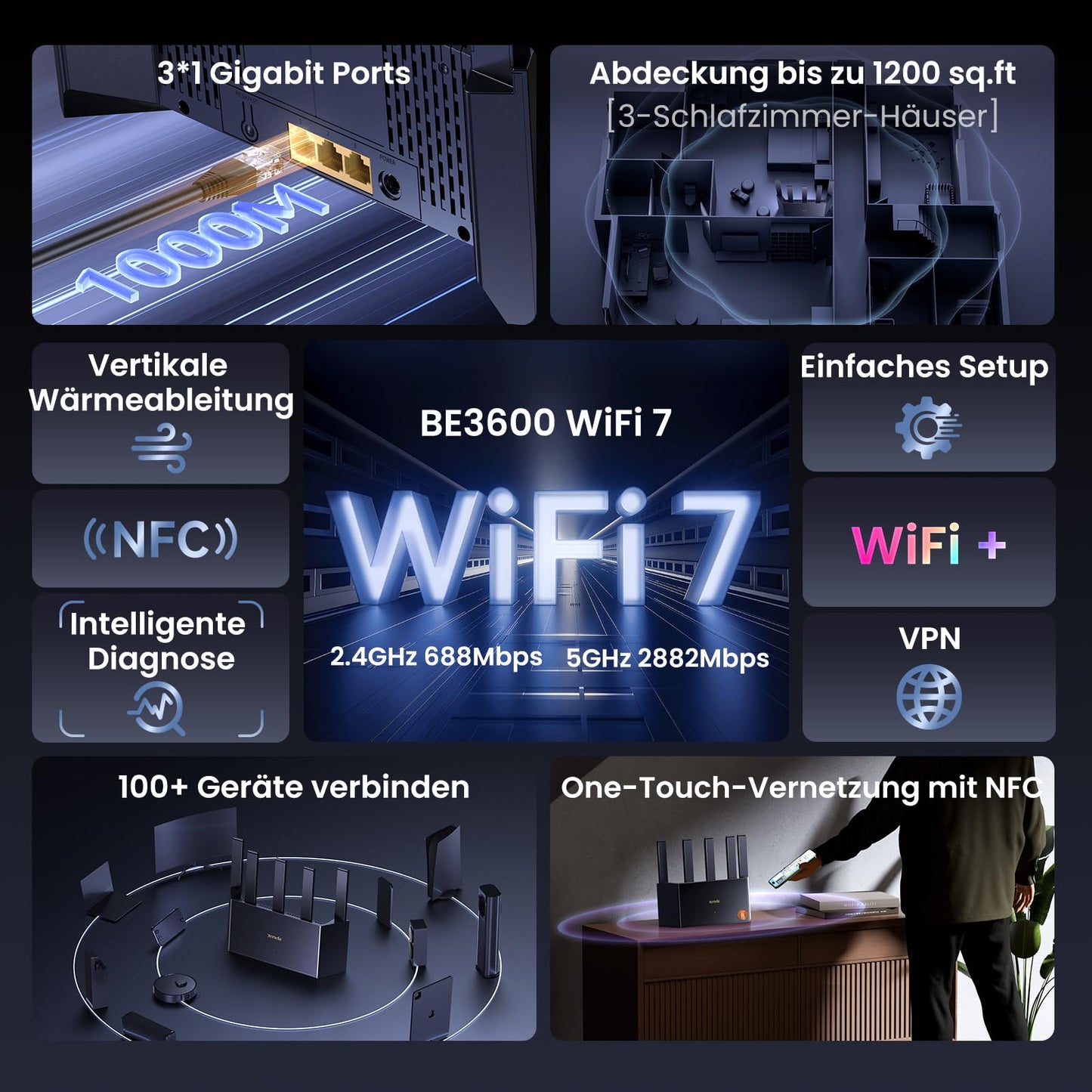 Tenda RE3L Wi-Fi 7 Router – Dualband, bis 2.882 Mbit/s, Gigabit-Ports, Mesh, App-Steuerung