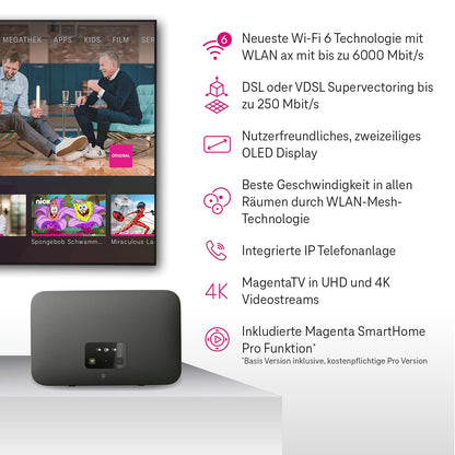 Telekom Speedport Smart 4 – Wi-Fi 6 Router bis 6000 Mbit/s, Mesh, DECT-Basisstation