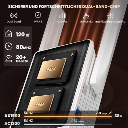 Tenda WiFi 6 Repeater AX1500 – WLAN Verstärker mit bis zu 1.200 Mbit/s, WPA3, App-Steuerung