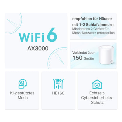 TP-Link Deco M3 – Mesh WLAN Set (1er Pack), AC1200, Dualband, Repeater & Router