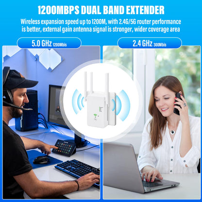 AVM FRITZ!Repeater 1200 – Dualband Repeater AC1200, Gigabit-Port, Mesh