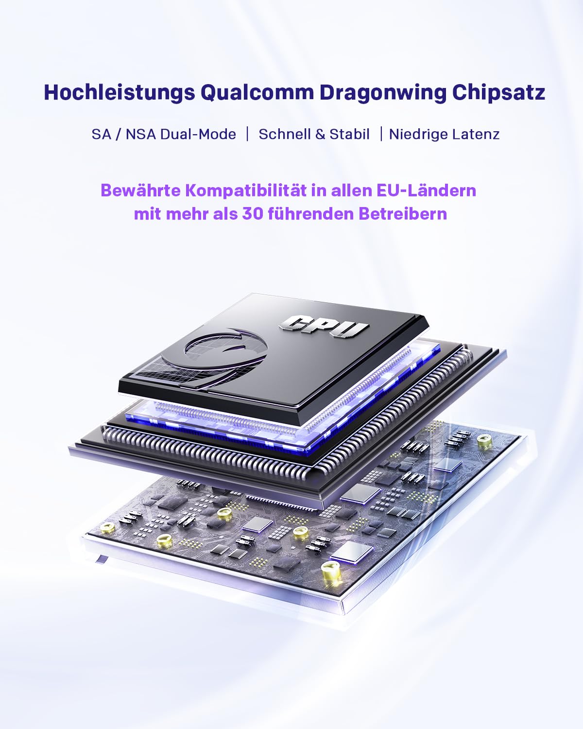 STRONG S-R40 – WLAN Router Wi-Fi 6 AX3000, Dualband, bis 3,2 Gbps, 2x LAN, Mesh