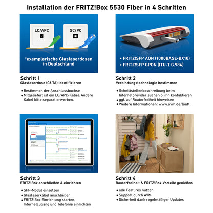 FRITZ!Box 5530 Fiber – Glasfaser-Router mit Wi-Fi 6, Gigabit-LAN, Mesh